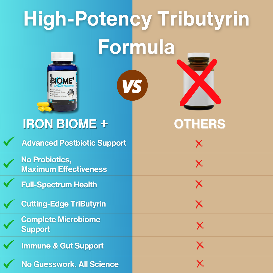 Iron Biome+