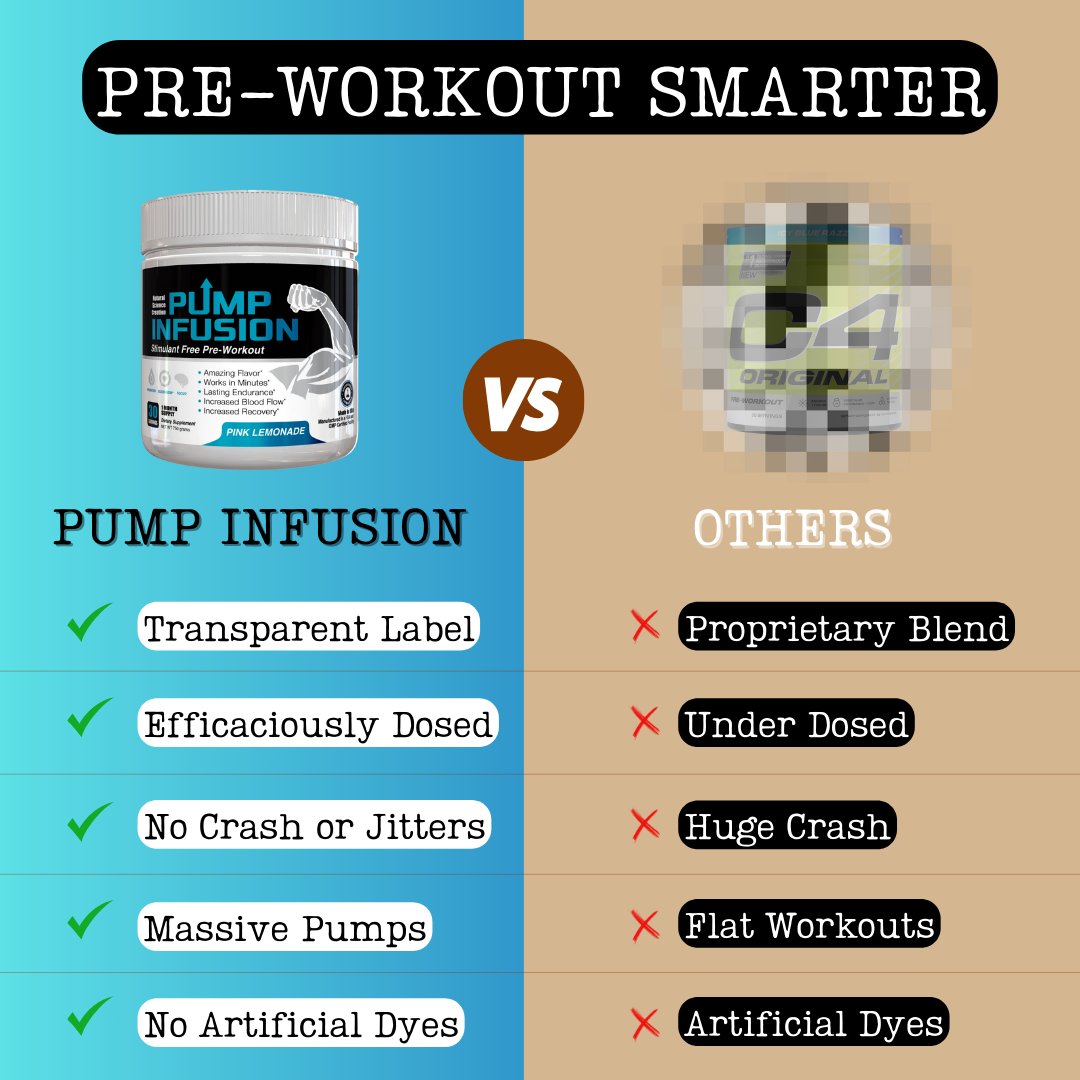 Pump Infusion Pink Lemonade | Non-Stimulant