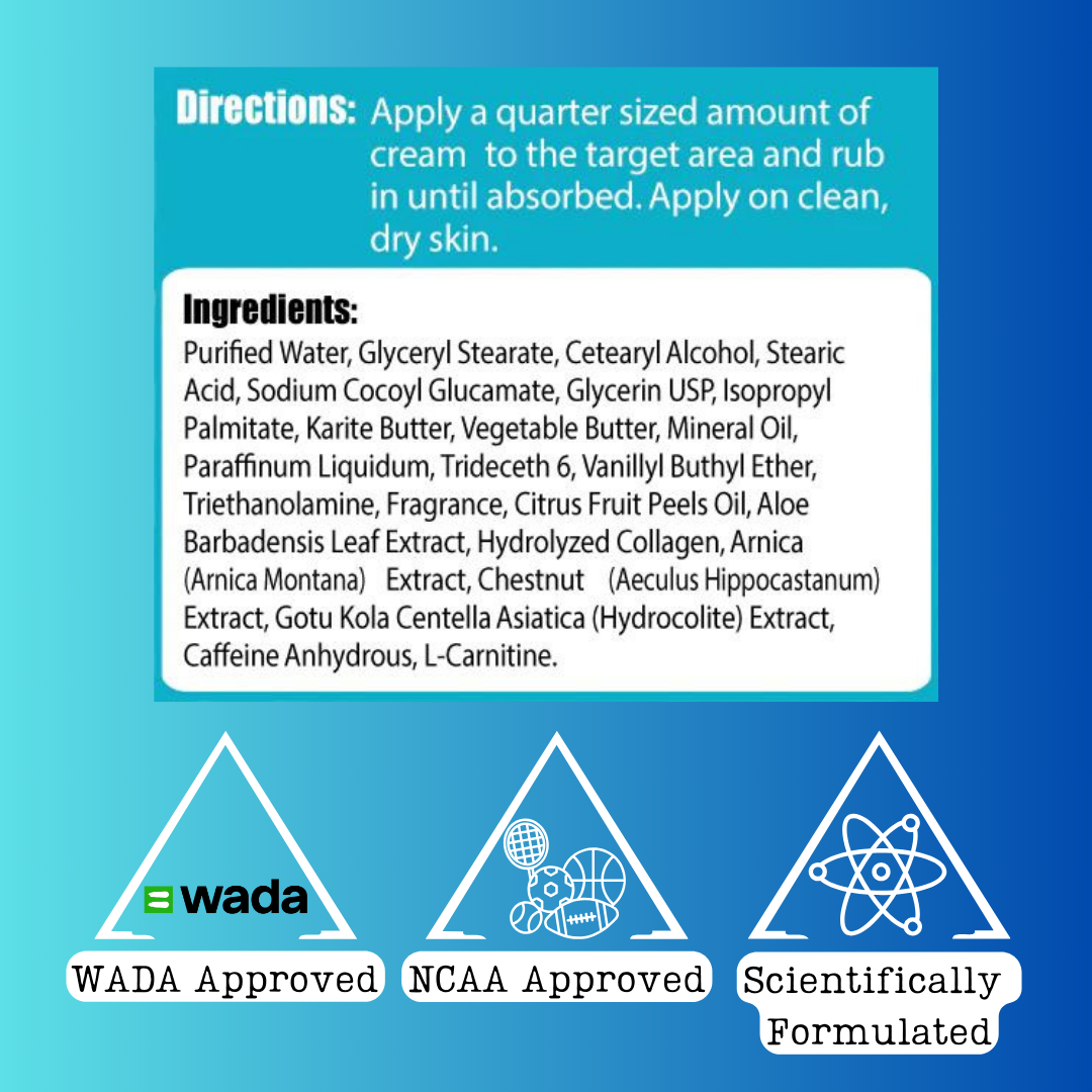 Trans-ARA Fat Reduction Skin Cream