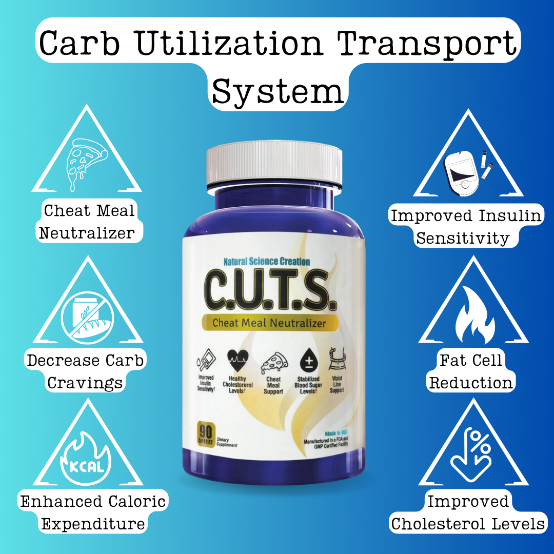 C.U.T.S. | Carb Utilization Transport System