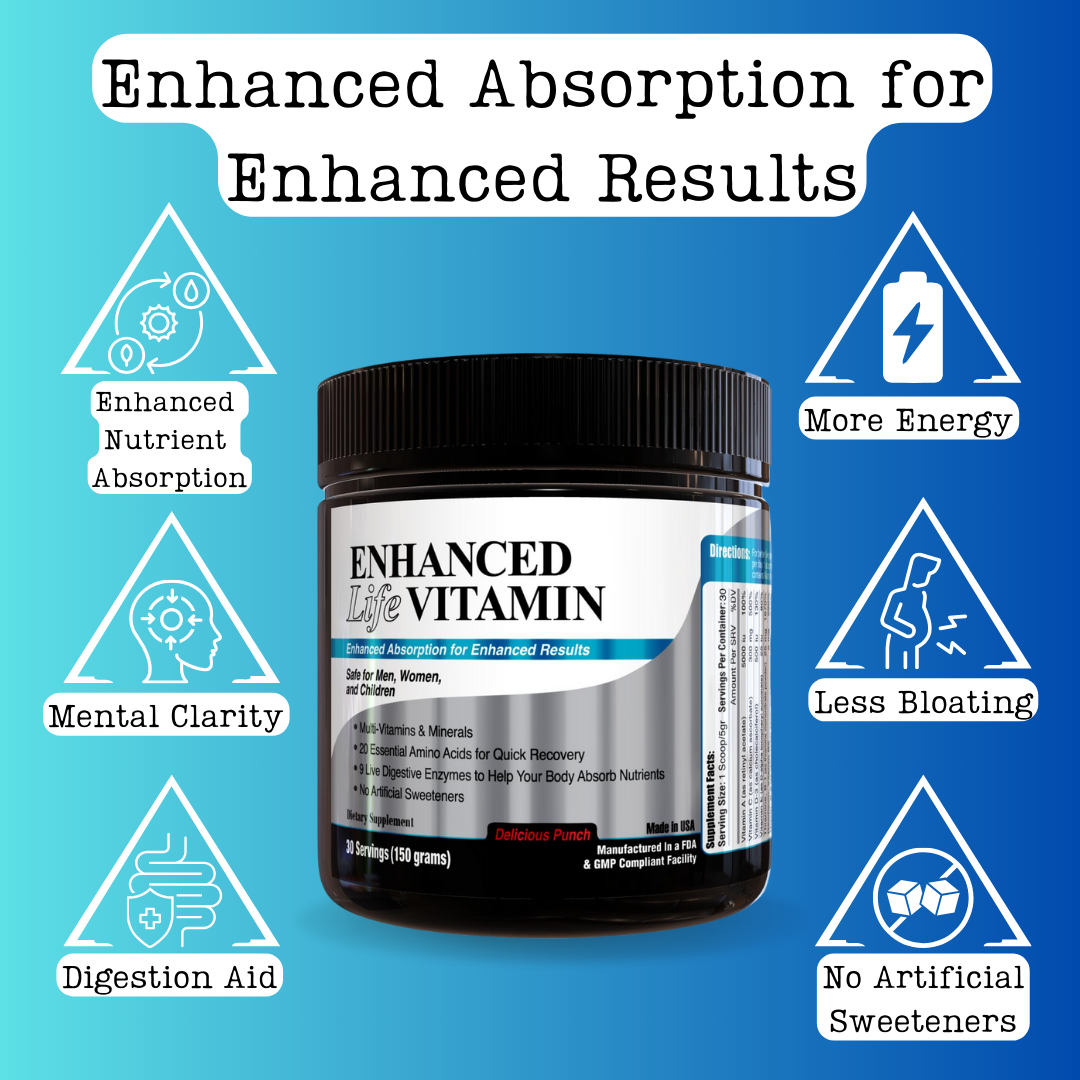 Enhanced Life Vitamin – Natural Science Creations