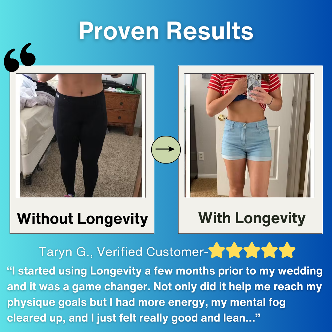 Longevity | Lean for Life
