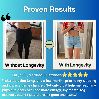 Longevity | Lean for Life