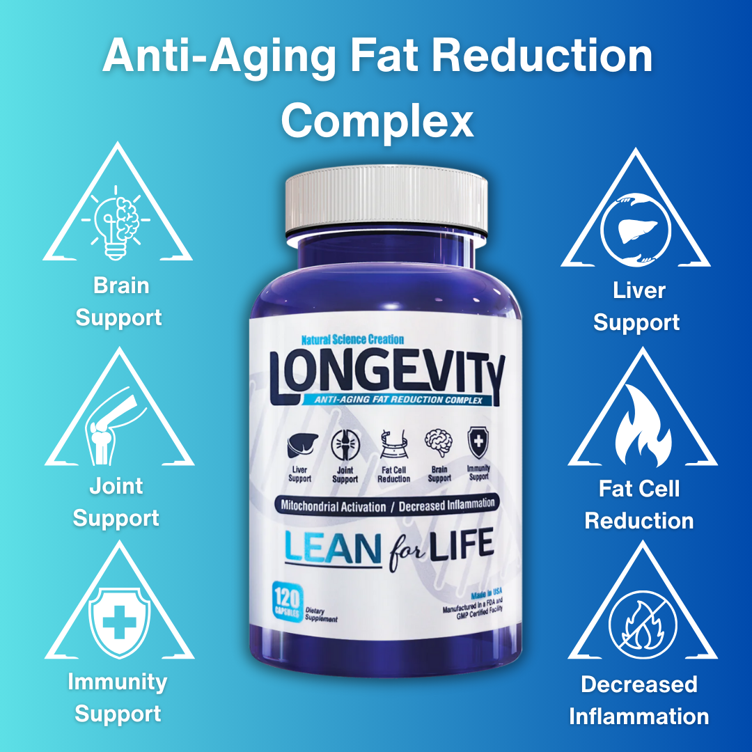 Longevity | Lean for Life