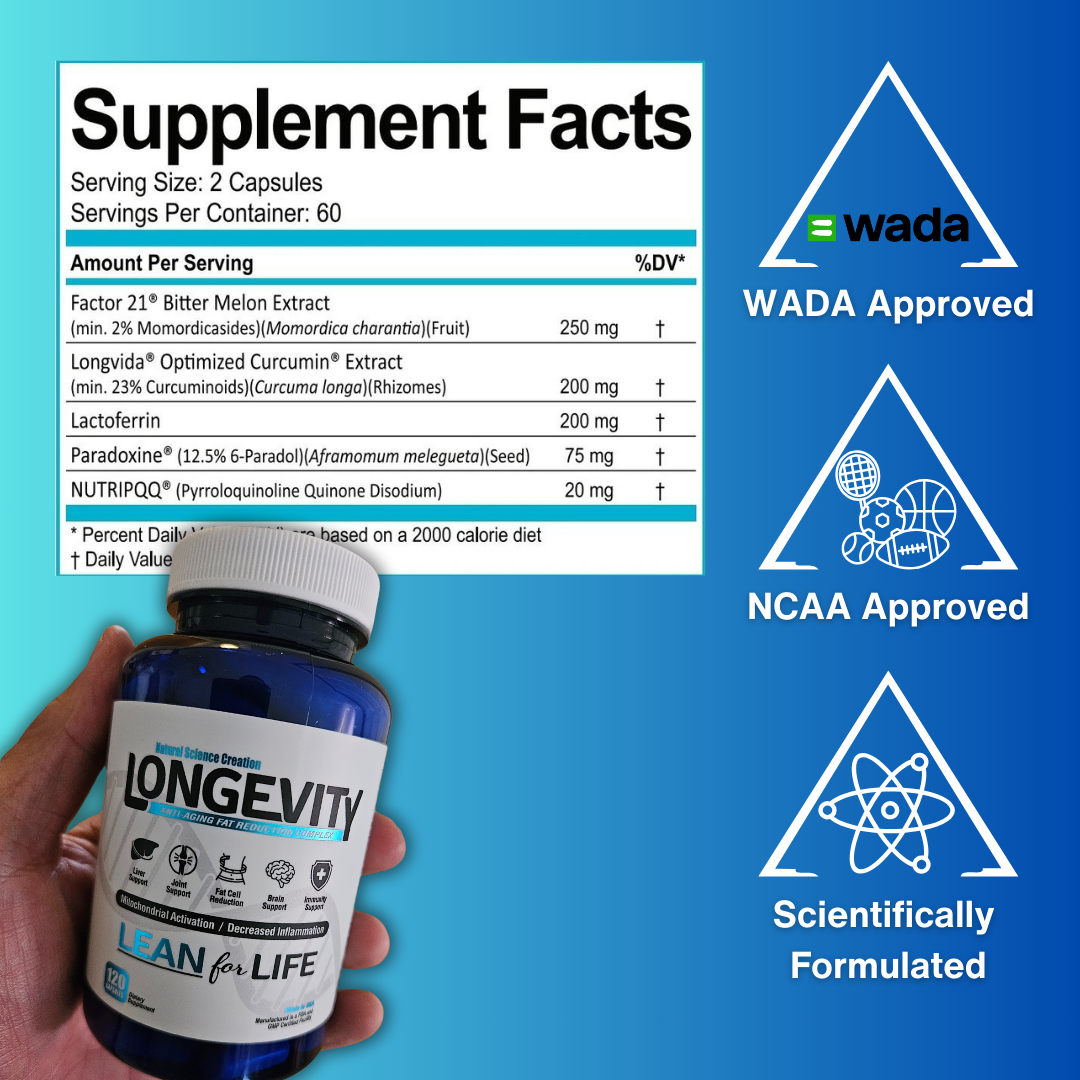 Longevity | Lean for Life