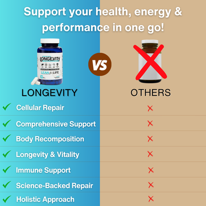 Longevity | Lean for Life