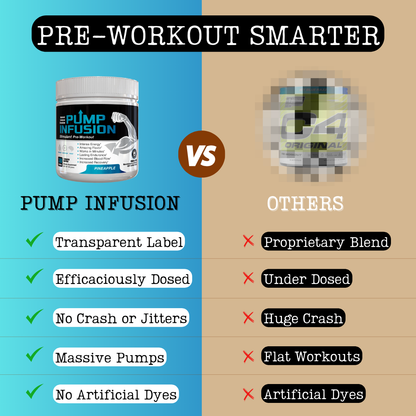 Pump Infusion Pineapple | Stimulant Pre-Workout